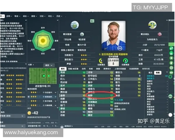 墨西哥足球明星球员的辉煌历程与未来展望解析